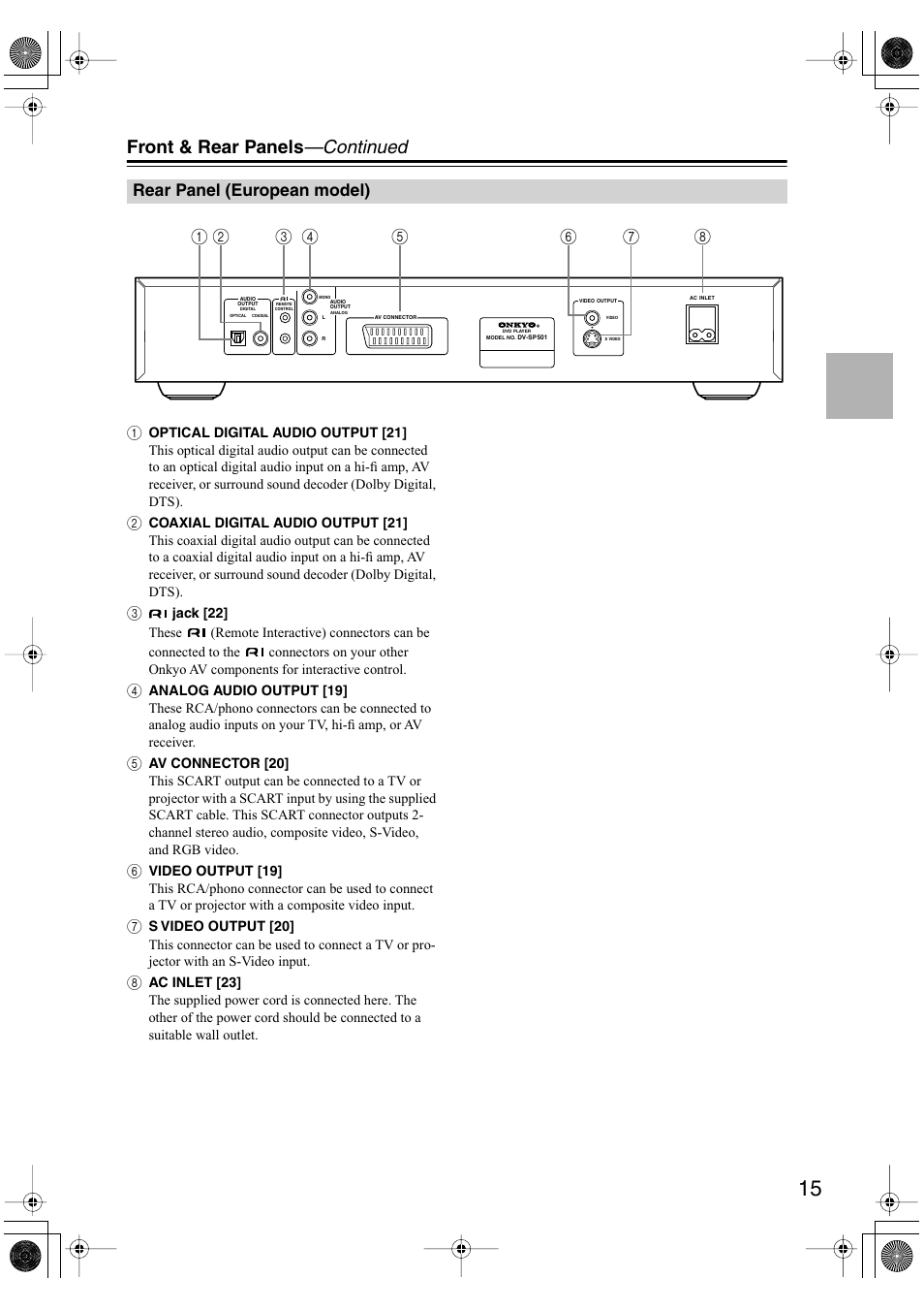 Rear panel (european model), Front & rear panels —continued | Onkyo DV-SP501 User Manual | Page 15 / 60