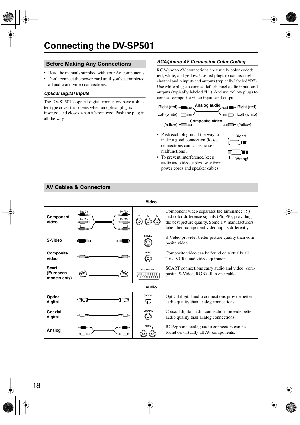 Connecting the dvsp501, Before making any connections, Av cables & connectors | Connecting the dv-sp501 | Onkyo DV-SP501 User Manual | Page 18 / 60