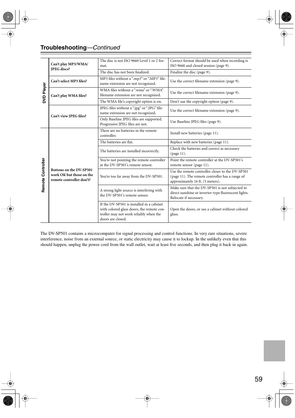 Troubleshooting —continued | Onkyo DV-SP501 User Manual | Page 59 / 60