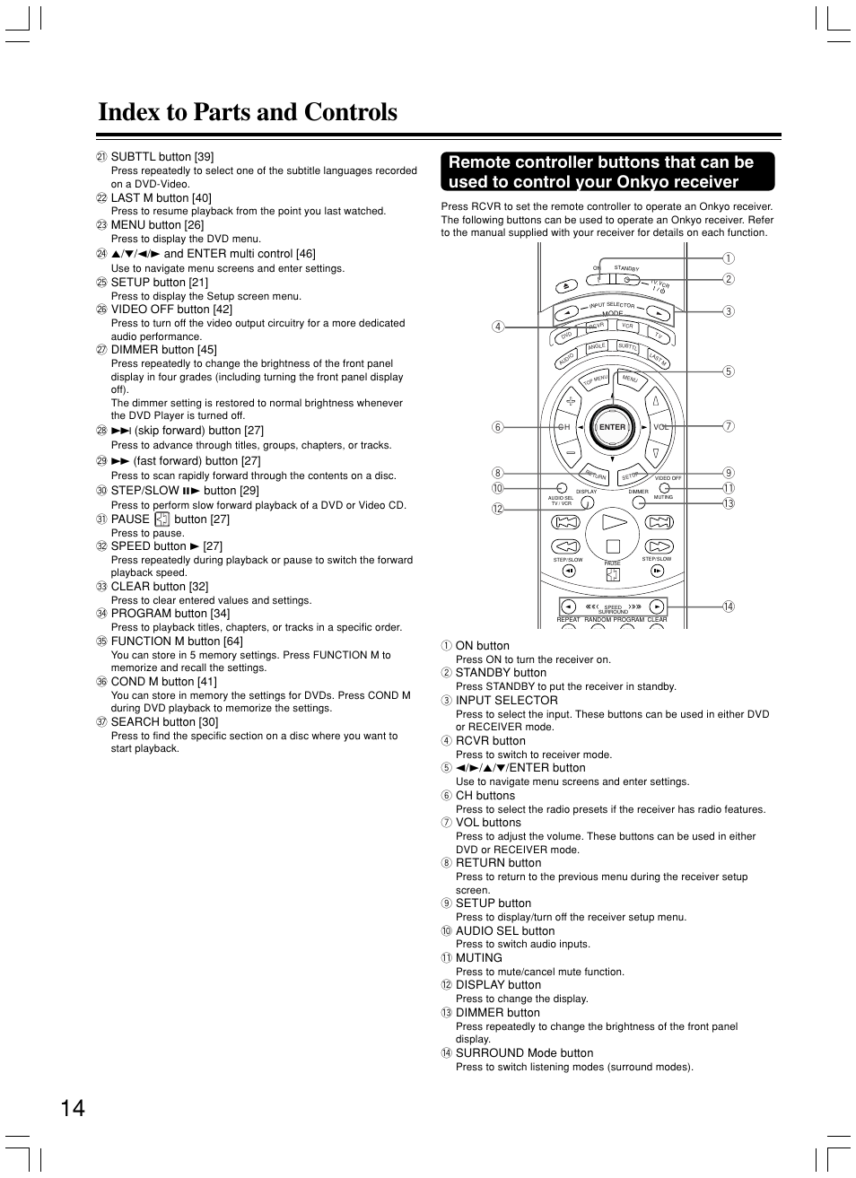 Index to parts and controls | Onkyo DV-SP800 User Manual | Page 14 / 76