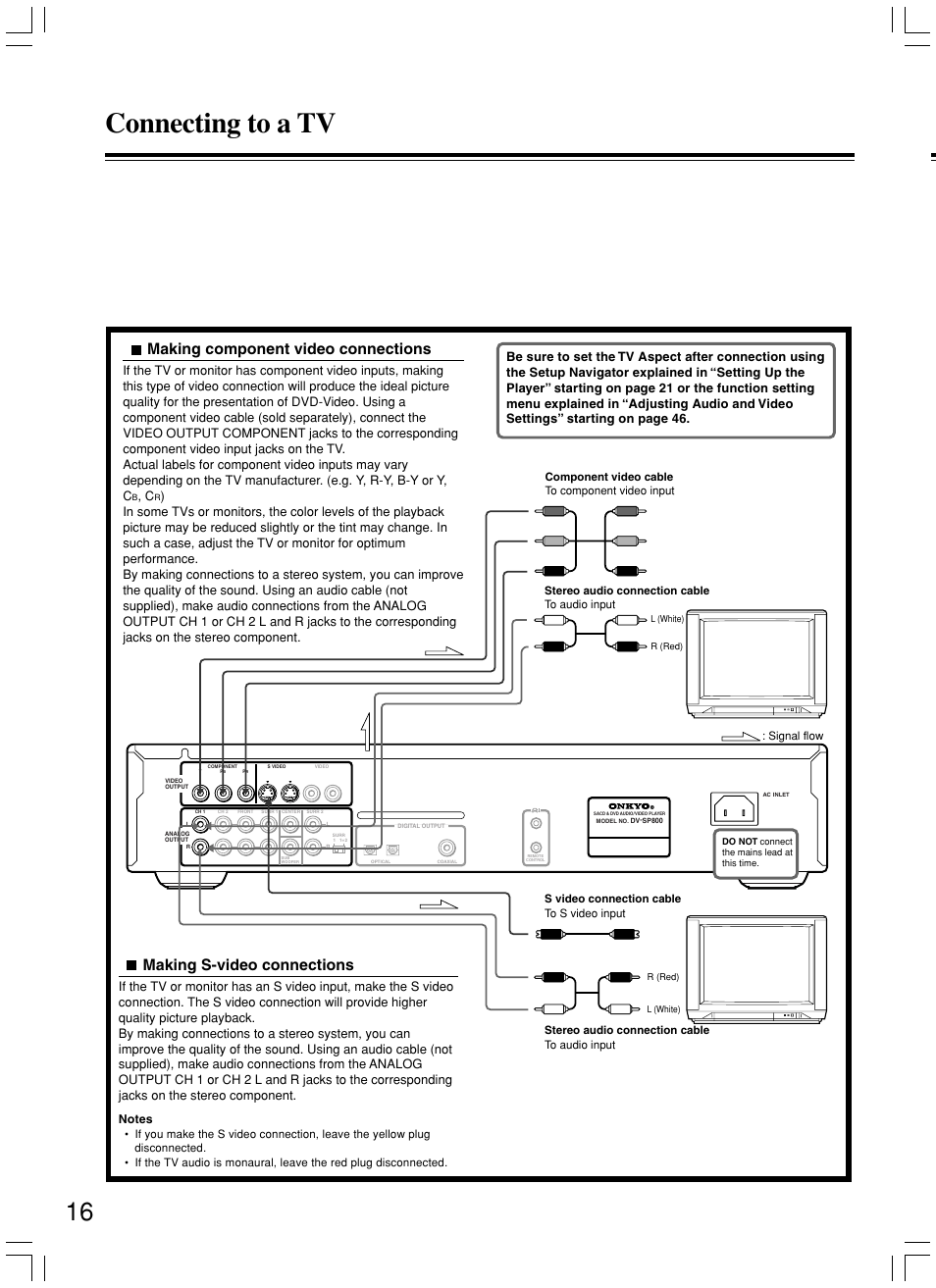 Connecting to a tv, Making component video connections, Making s-video connections | Onkyo DV-SP800 User Manual | Page 16 / 76