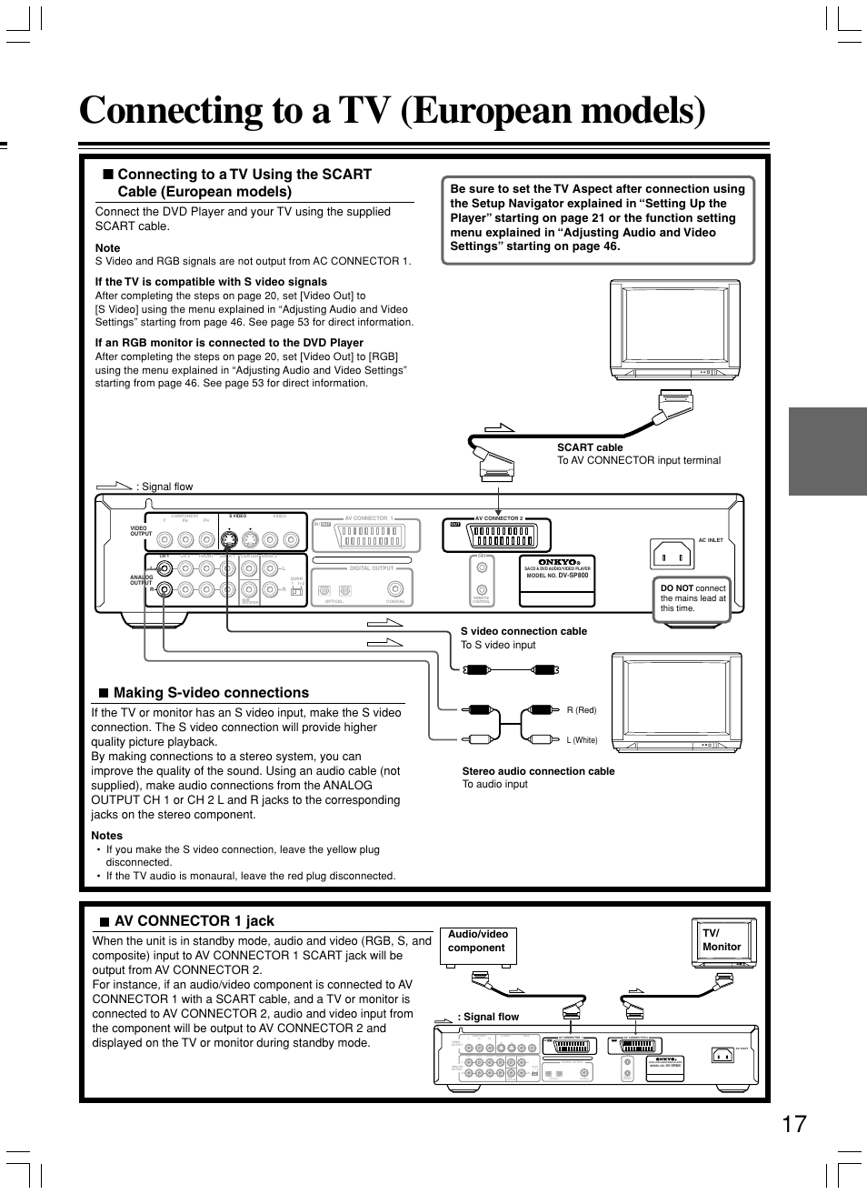 Connecting to a tv (european models), Making s-video connections, Av connector 1 jack | If the tv is compatible with s video signals, If an rgb monitor is connected to the dvd player, Signal flow, Stereo audio connection cable to audio input | Onkyo DV-SP800 User Manual | Page 17 / 76