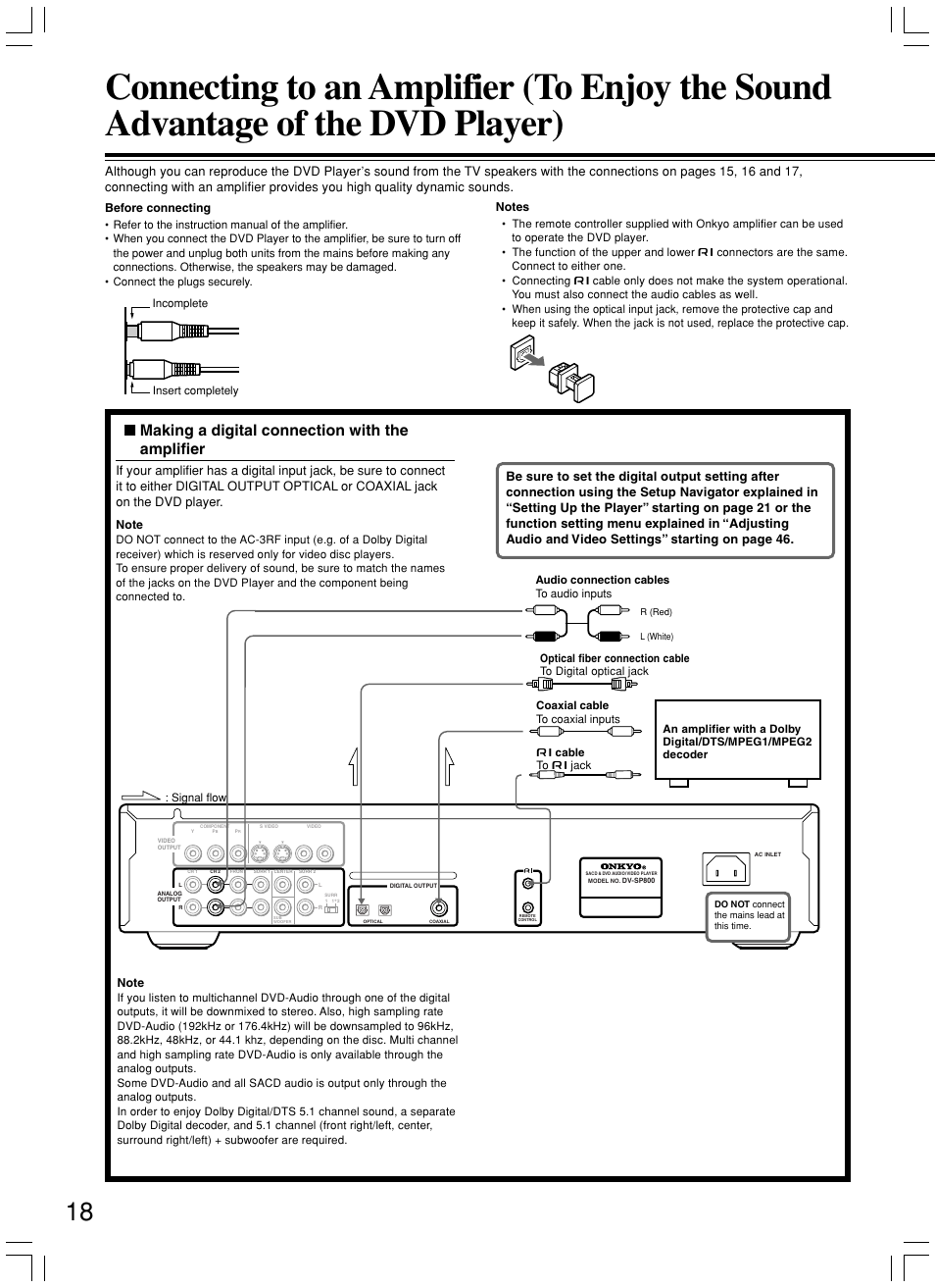 Making a digital connection with the amplifier | Onkyo DV-SP800 User Manual | Page 18 / 76