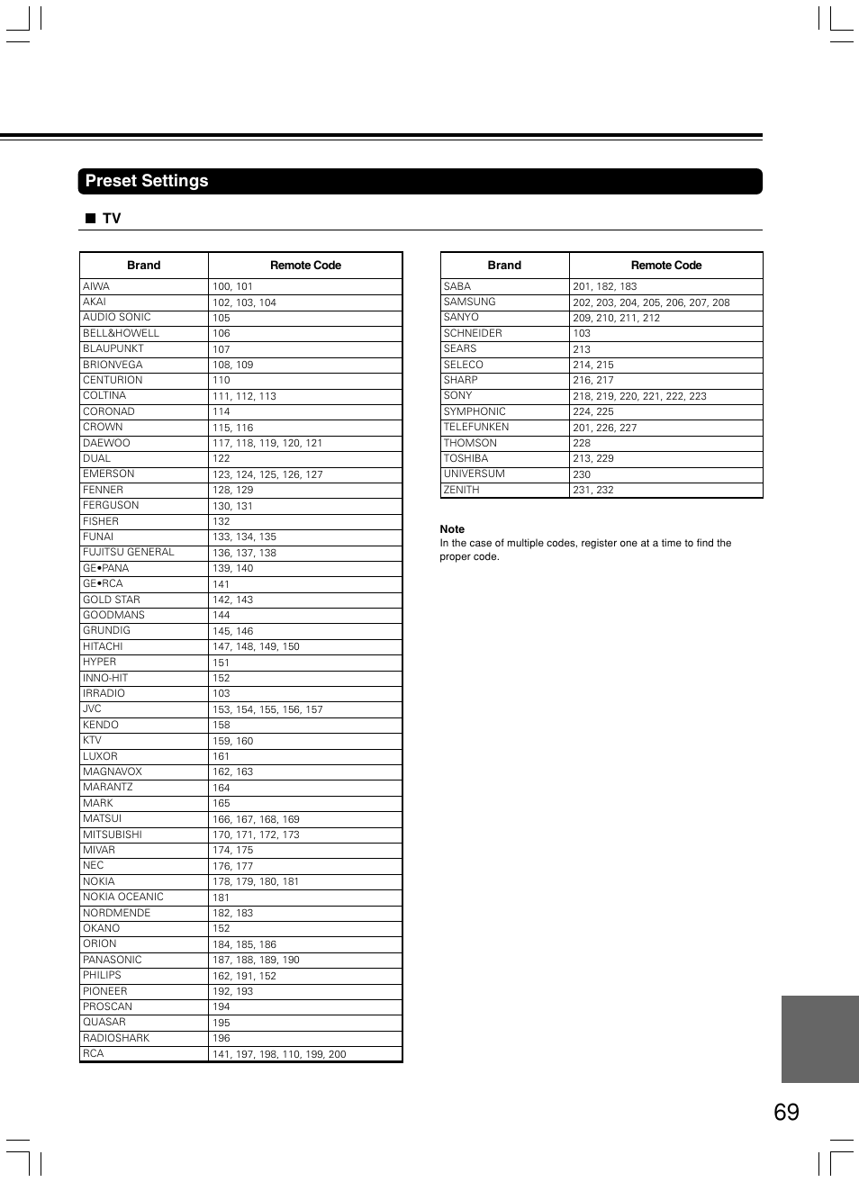 Preset settings | Onkyo DV-SP800 User Manual | Page 69 / 76