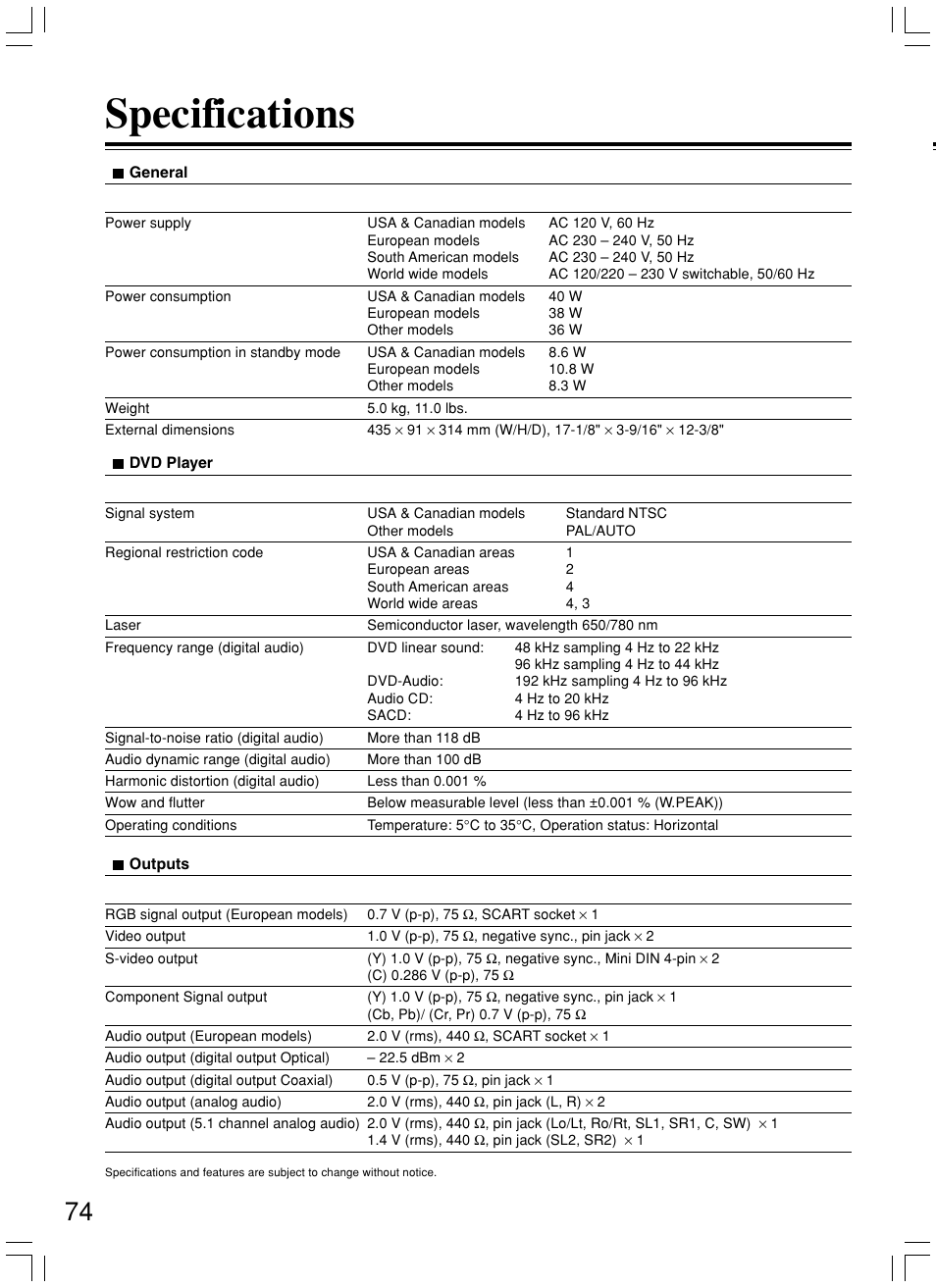 Specifications | Onkyo DV-SP800 User Manual | Page 74 / 76