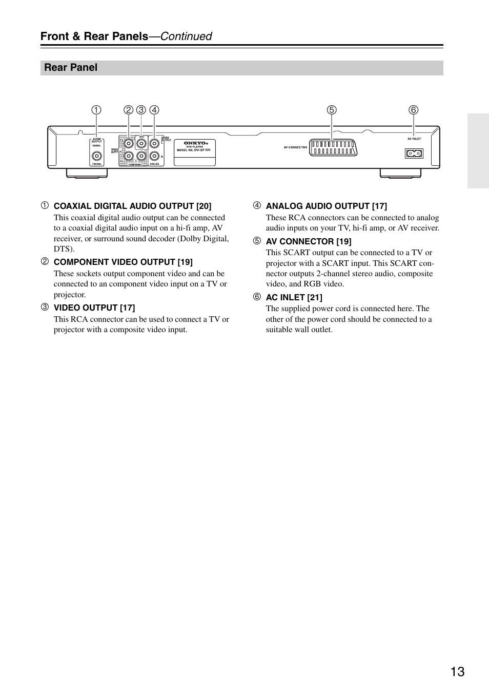 Onkyo DV-SP305 User Manual | Page 13 / 56
