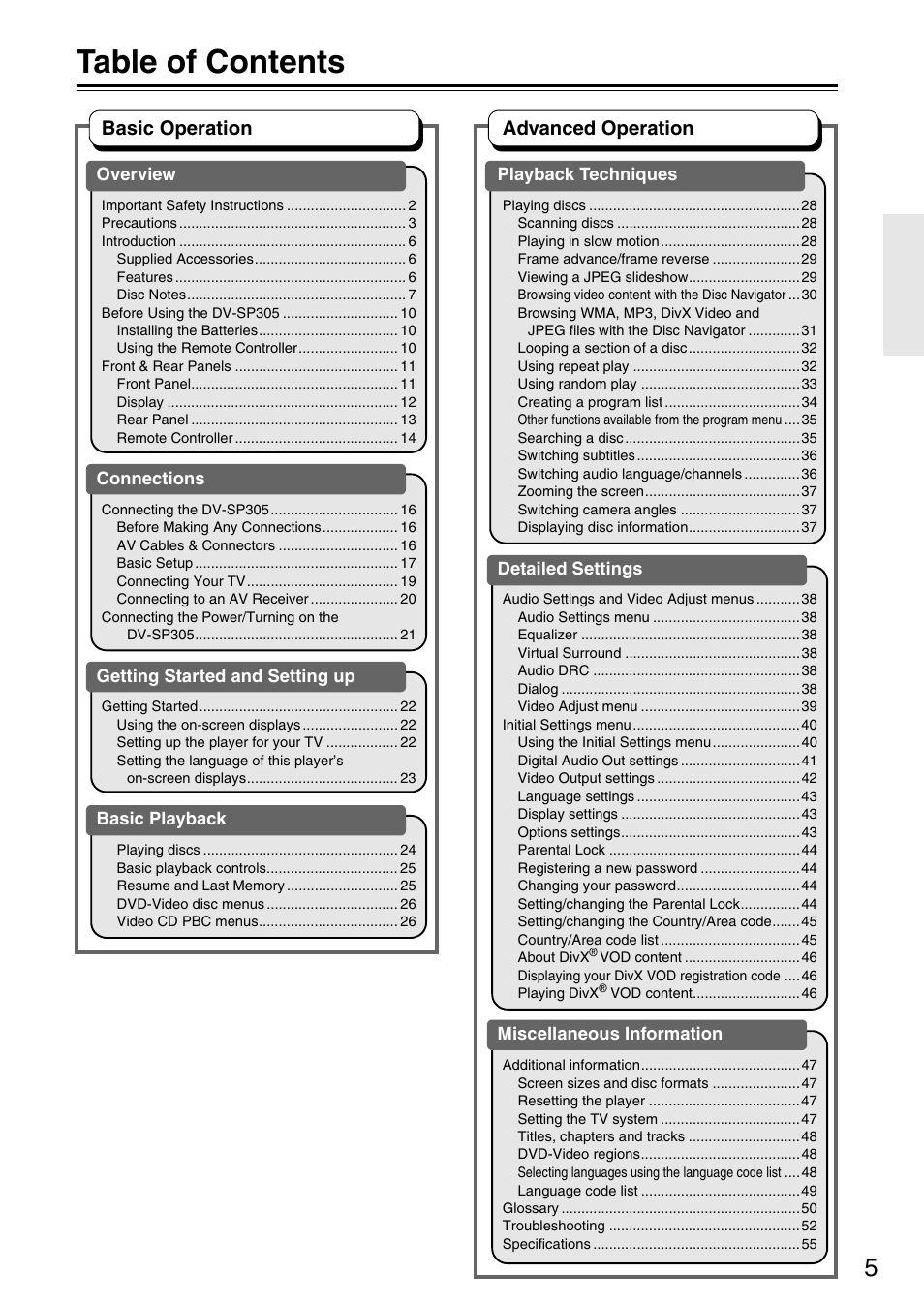 Onkyo DV-SP305 User Manual | Page 5 / 56