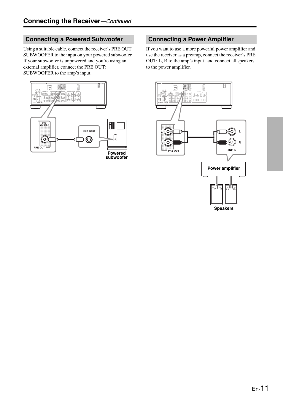 Connecting a powered subwoofer, Connecting a power amplifier, Ks (11) | Connecting the receiver | Onkyo Network TX-8050 User Manual | Page 11 / 56