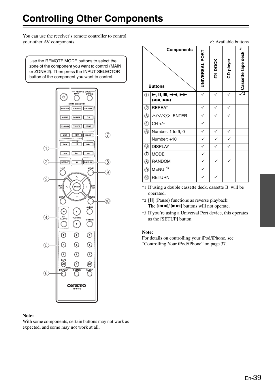 Controlling other components | Onkyo Network TX-8050 User Manual | Page 39 / 56