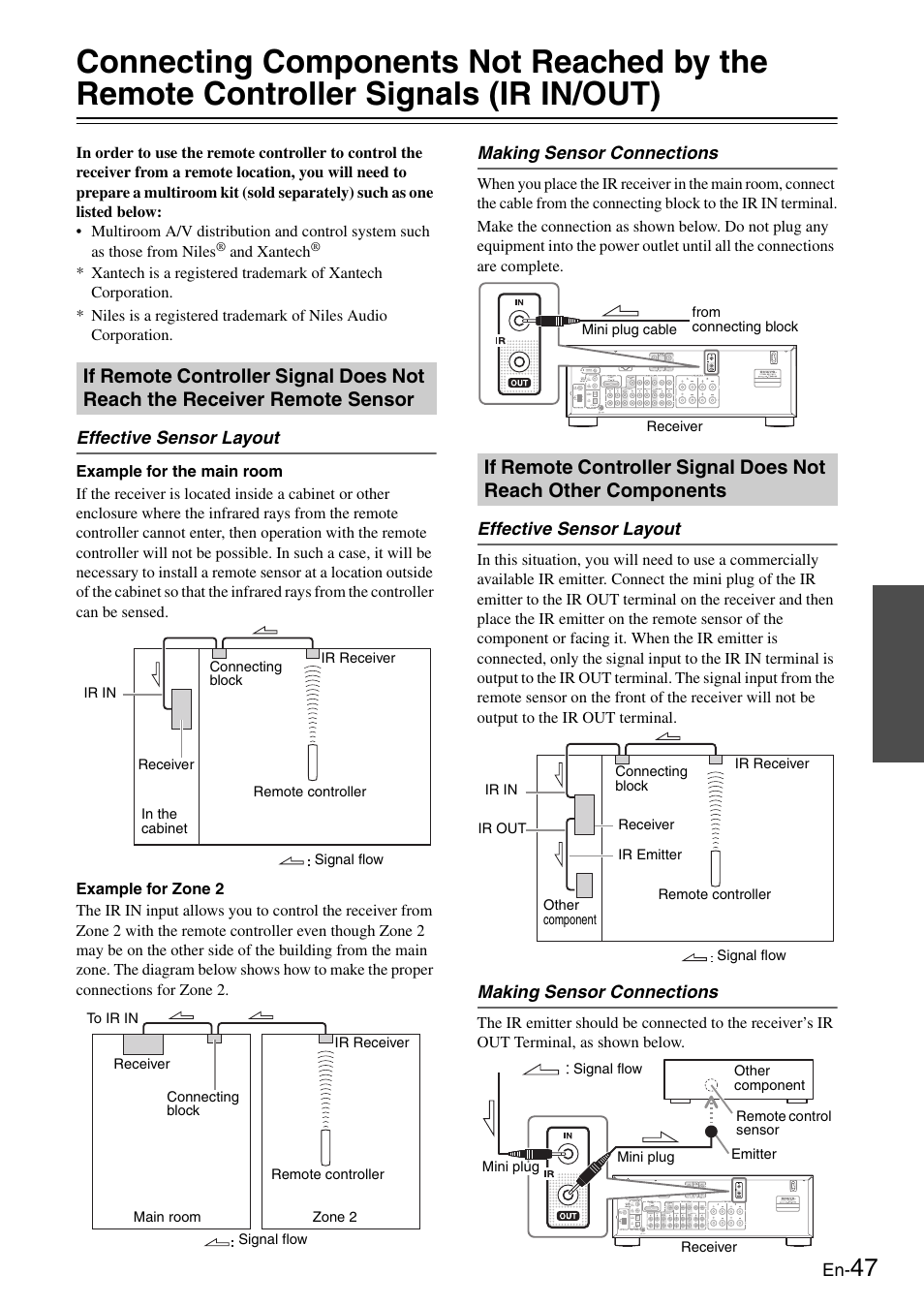 If remote controller signal does not reach the, Receiver remote sensor, If remote controller signal does not reach other | Components | Onkyo Network TX-8050 User Manual | Page 47 / 56