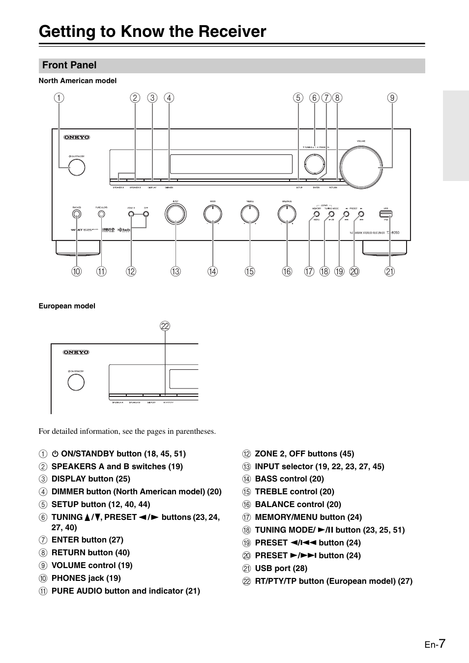 Front panel, Getting to know the receiver | Onkyo Network TX-8050 User Manual | Page 7 / 56