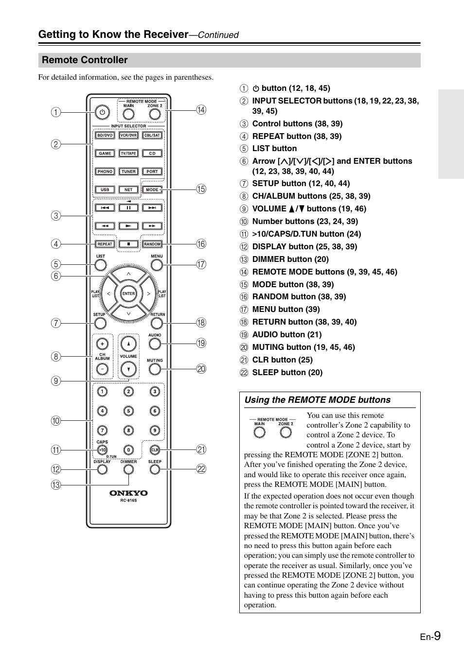 Remote controller | Onkyo Network TX-8050 User Manual | Page 9 / 56