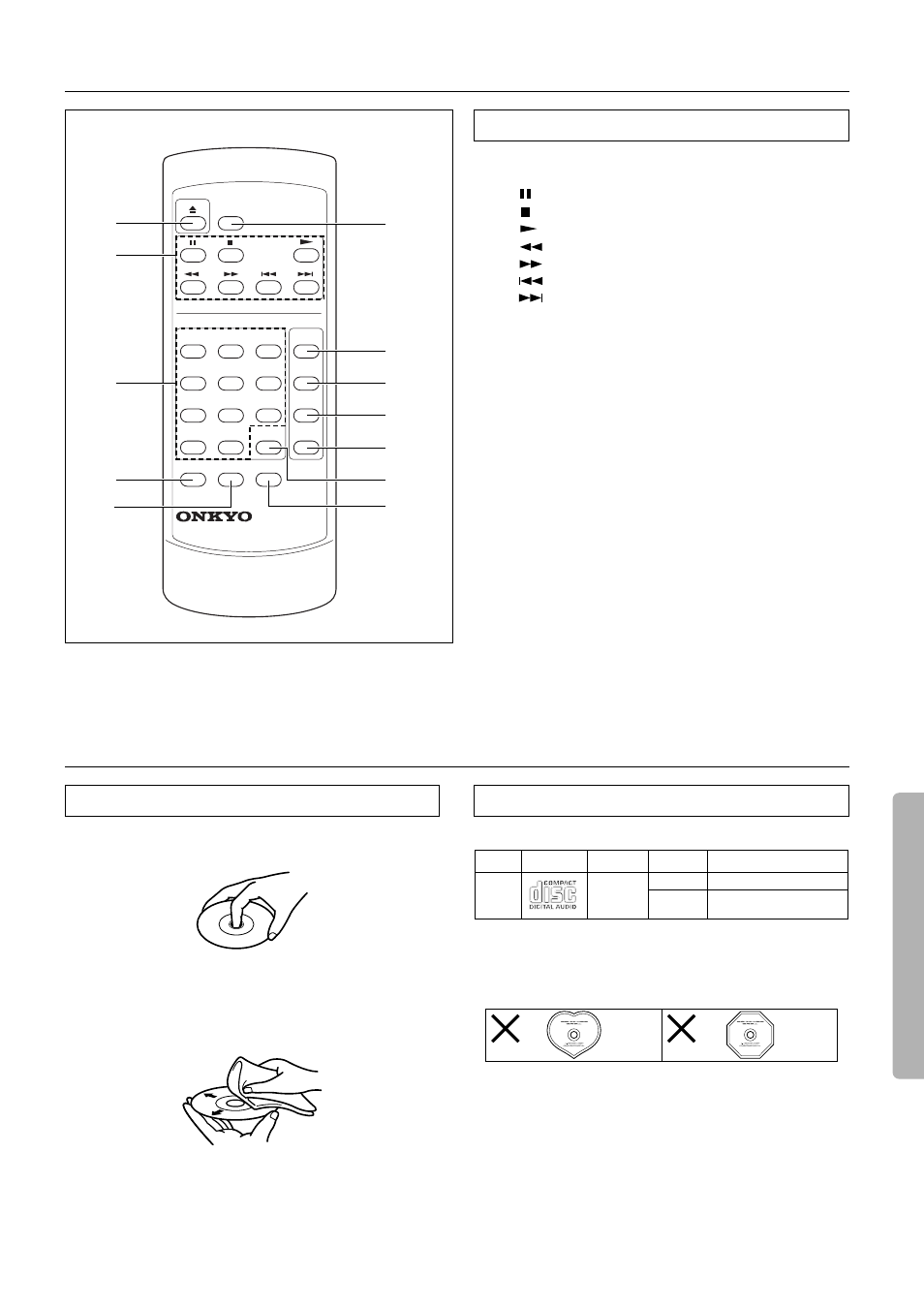 Control positions and names, Open/close button [7, Cd operation buttons | Number buttons and +10 button [8, 10, 12, Peak search button [13, A-b button [9, 13, Display button [8, Repeat button [9, Memory button [10, 11, Clear button [11 | Onkyo DX-7222 User Manual | Page 15 / 16