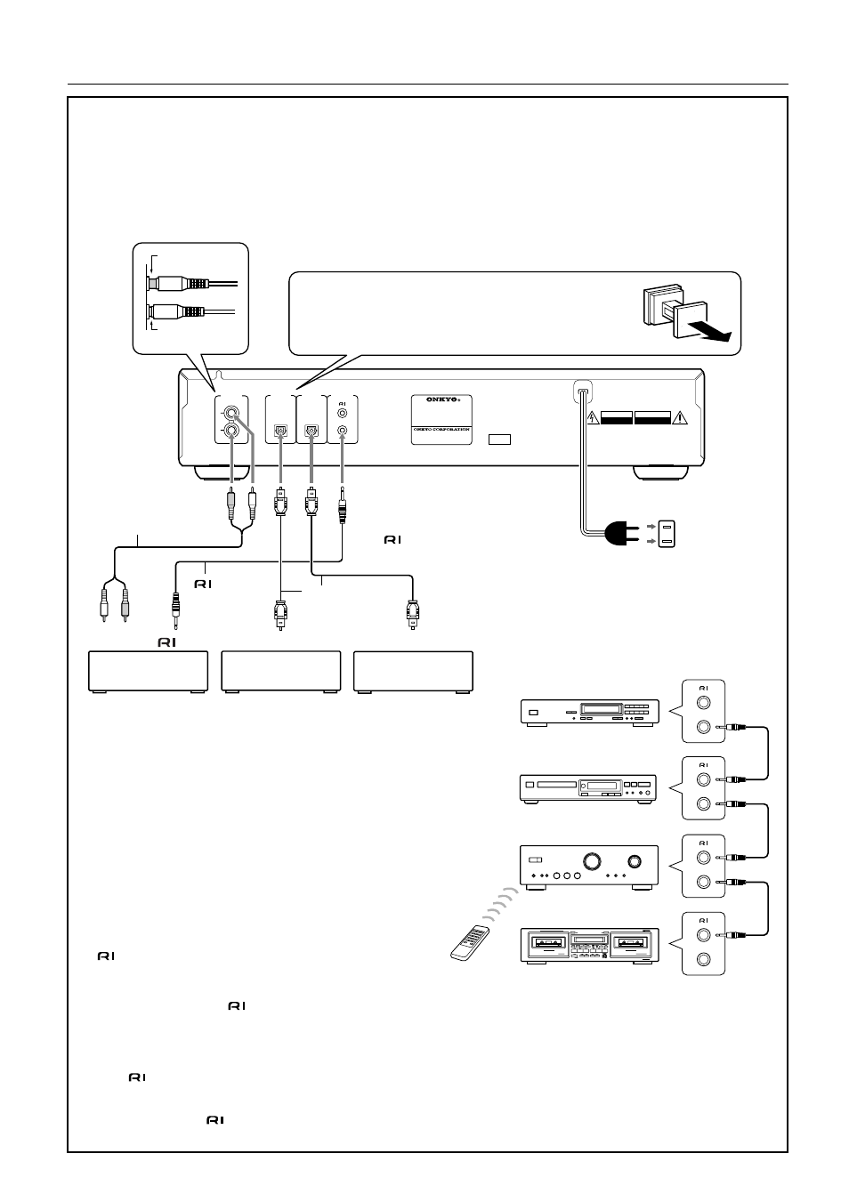 System connections, Connecting other components | Onkyo DX-7222 User Manual | Page 6 / 16