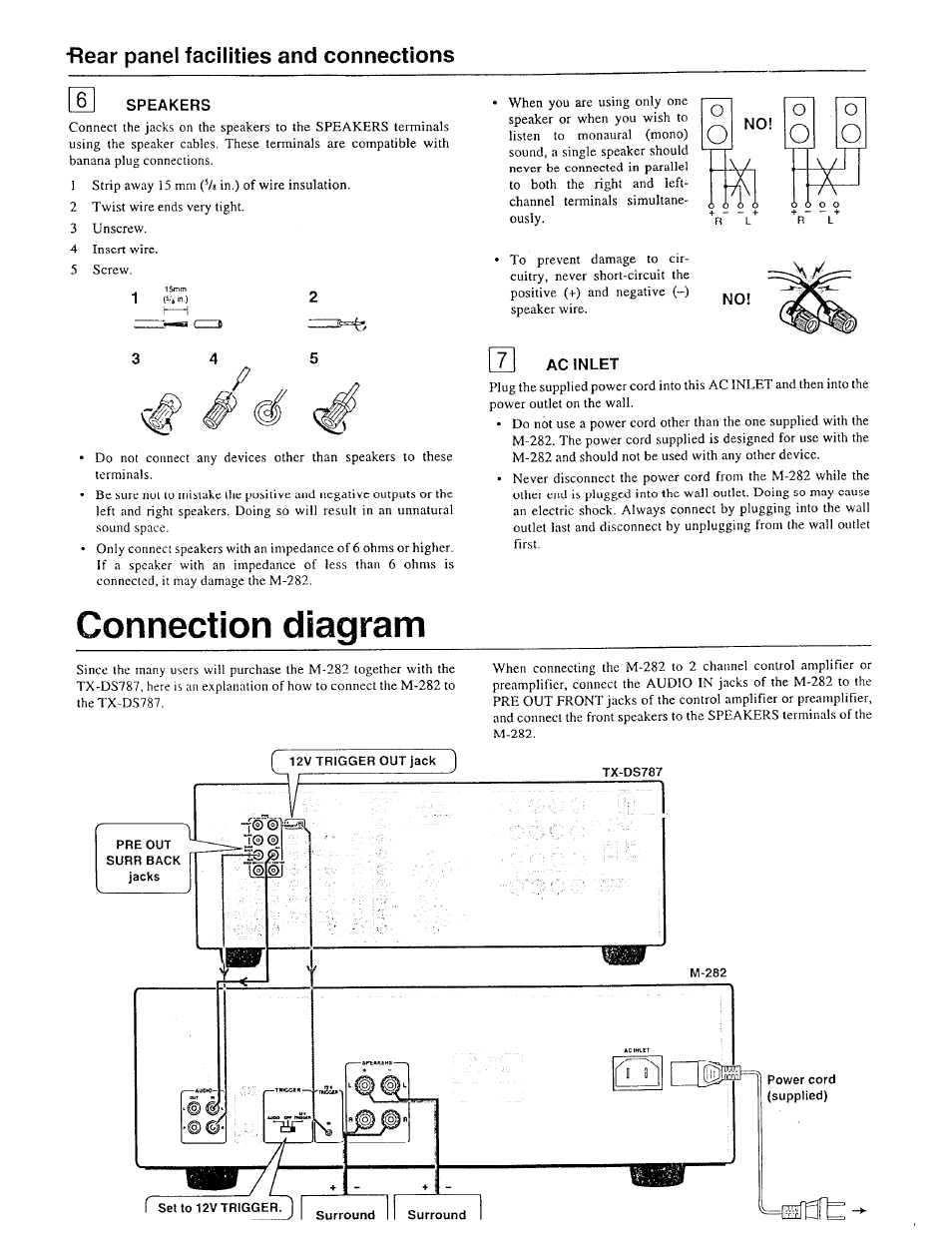 Speakers, Zj ac inlet, Connection diagram | Rear panel facilities and connections 6 | Onkyo M-282 User Manual | Page 4 / 7
