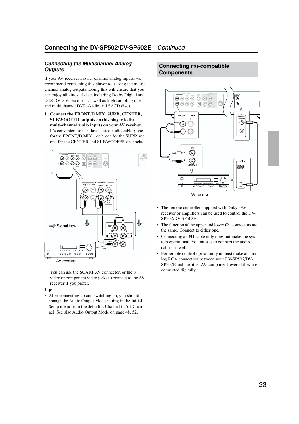 Multi-channel output, Ri-compatible component connections, Connecting -compatible components | Connecting the multichannel analog outputs, Av receiver signal ﬂow, Av receiver | Onkyo DV-SP502E User Manual | Page 23 / 73