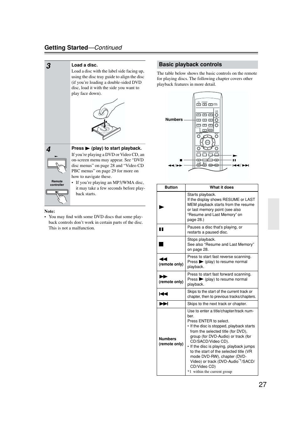 Playback controls, Getting started —continued, Basic playback controls | Onkyo DV-SP502E User Manual | Page 27 / 73