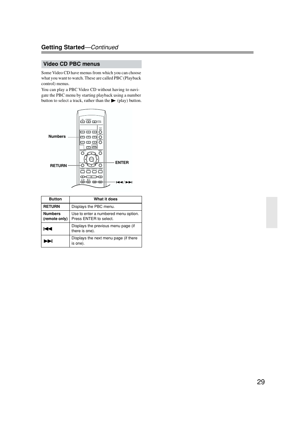 Video-cd pbc menus, Getting started —continued, Video cd pbc menus | Enter return / numbers | Onkyo DV-SP502E User Manual | Page 29 / 73