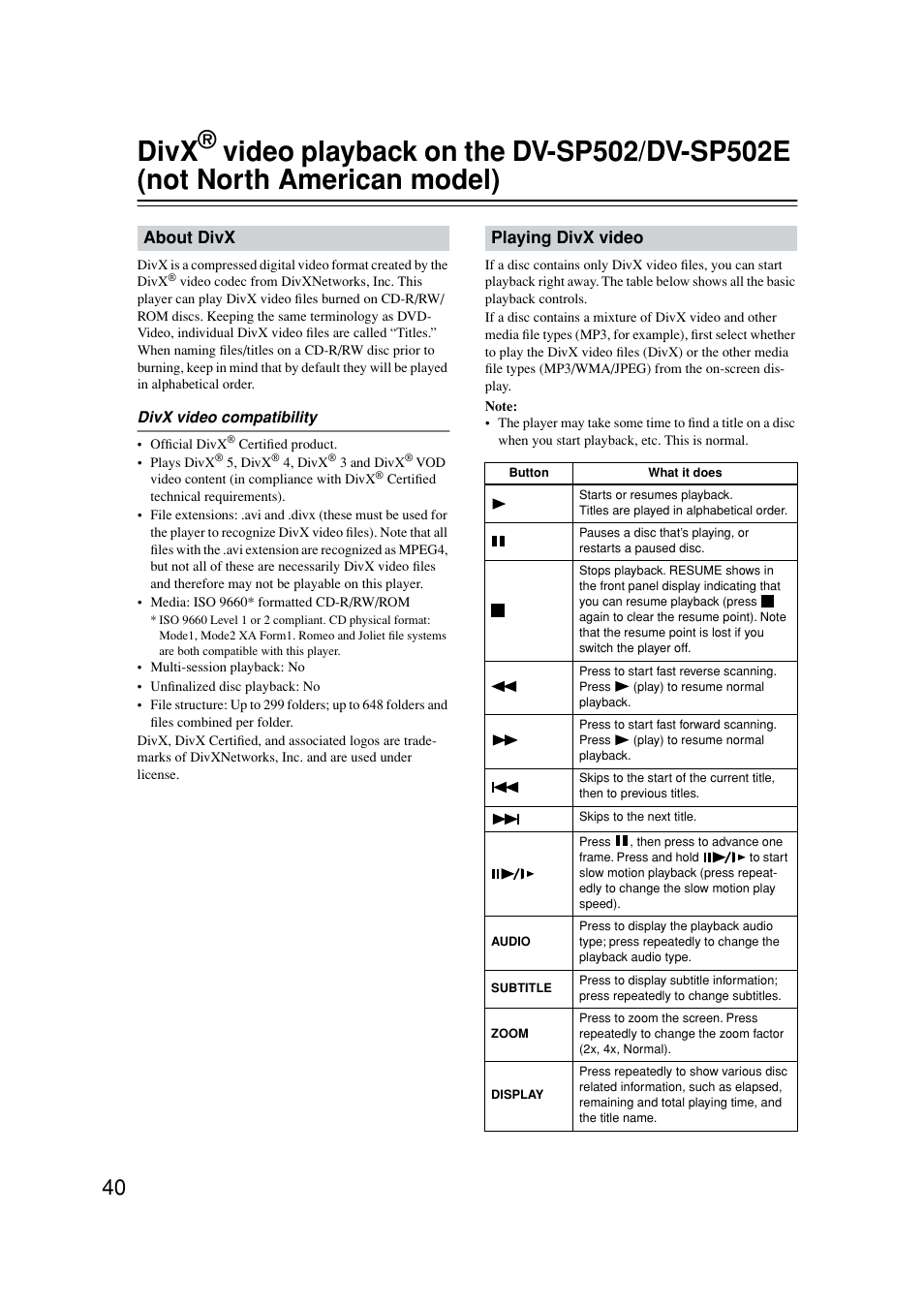 Divx | Onkyo DV-SP502E User Manual | Page 40 / 73