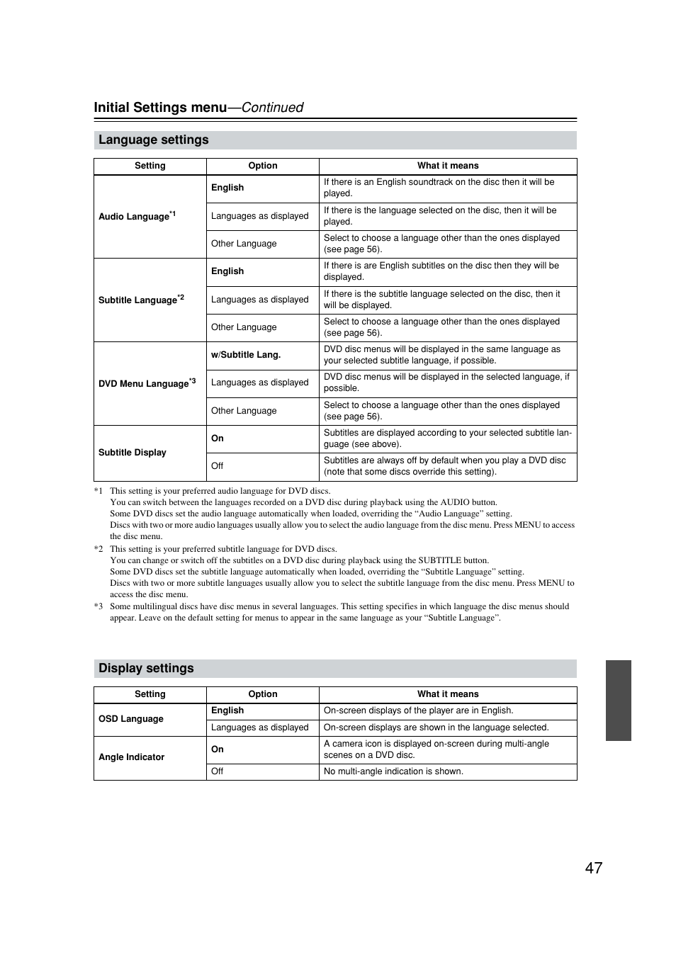 Language menu, Display menu, Initial settings menu —continued | Language settings, Display settings | Onkyo DV-SP502E User Manual | Page 47 / 73