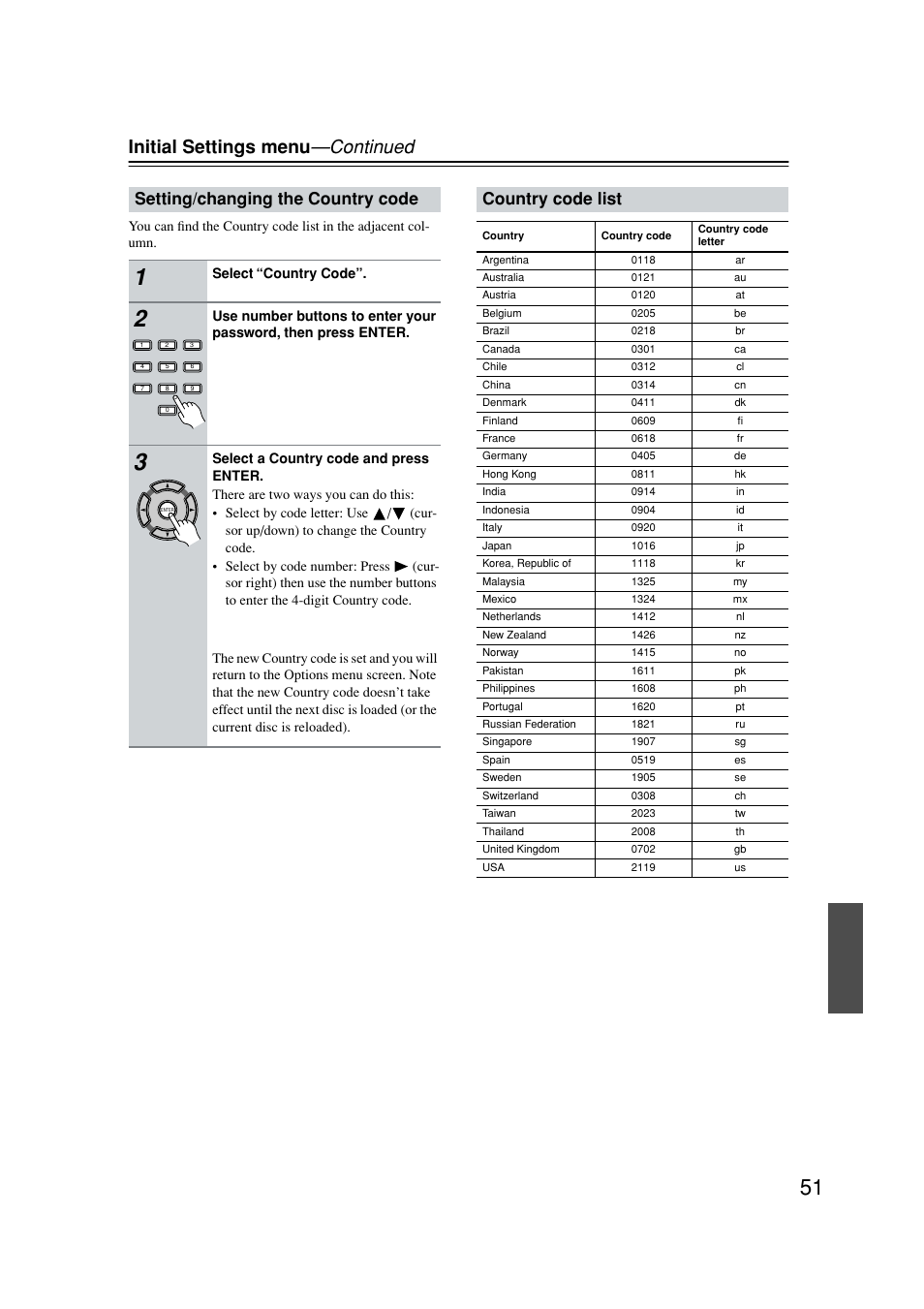 Country code, Initial settings menu —continued, Setting/changing the country code | Country code list | Onkyo DV-SP502E User Manual | Page 51 / 73