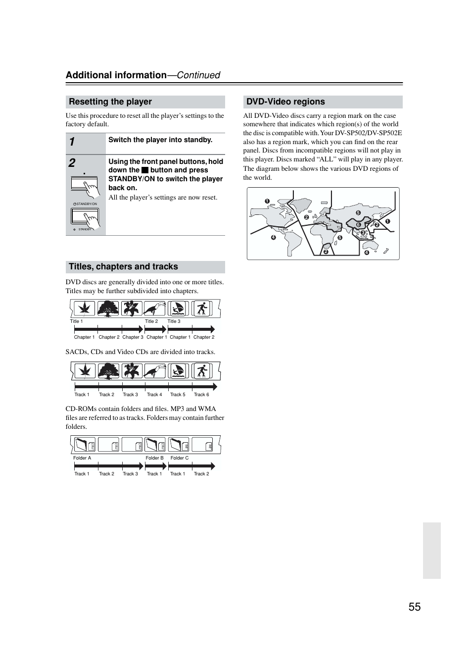 Reset, Resetting the player, Titles chapters & tracks | Dvd-video regions, Additional information —continued, Titles, chapters and tracks | Onkyo DV-SP502E User Manual | Page 55 / 73