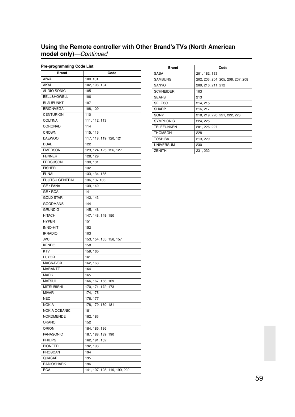 Onkyo DV-SP502E User Manual | Page 59 / 73