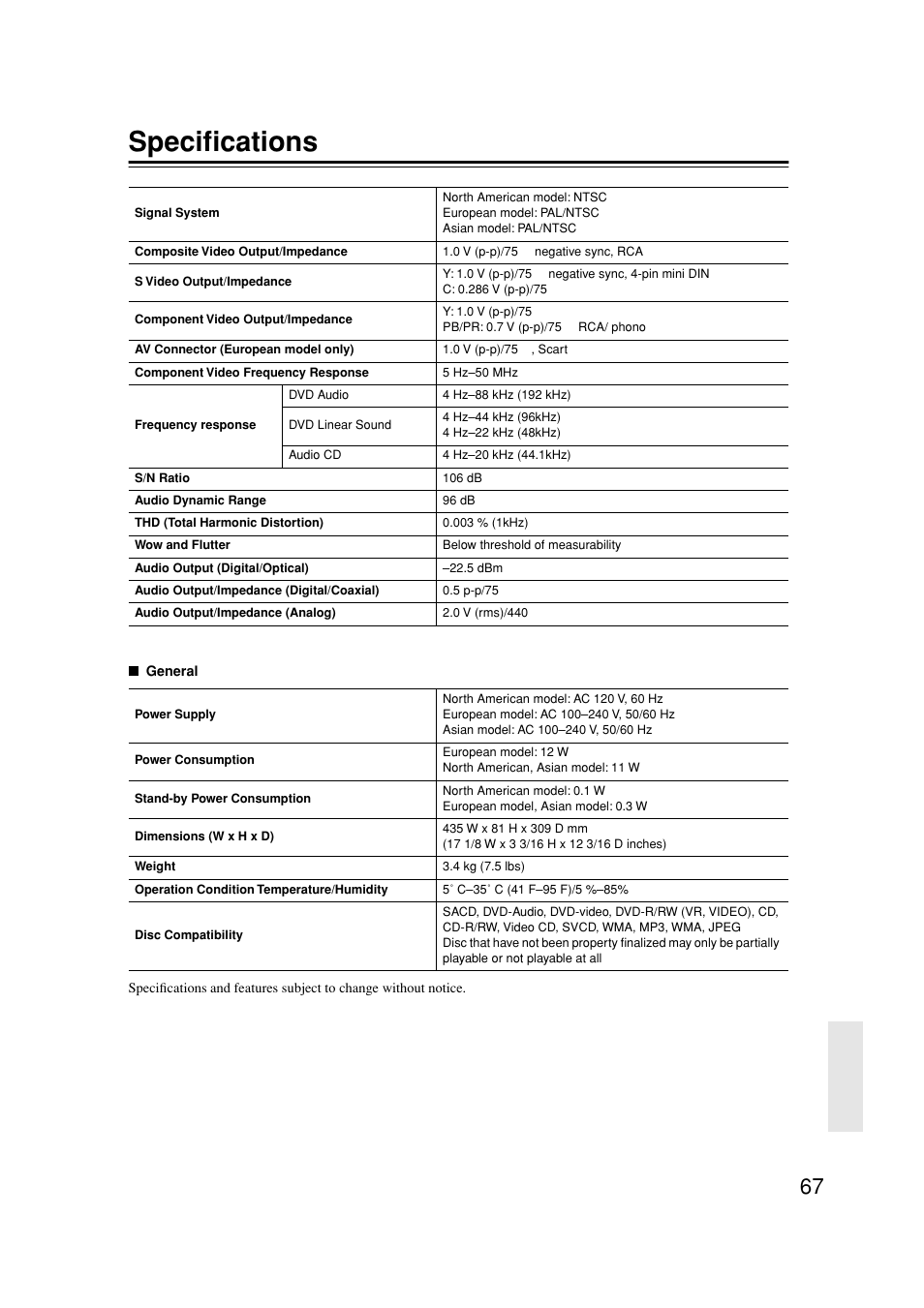 Specs, Speciﬁcations | Onkyo DV-SP502E User Manual | Page 67 / 73