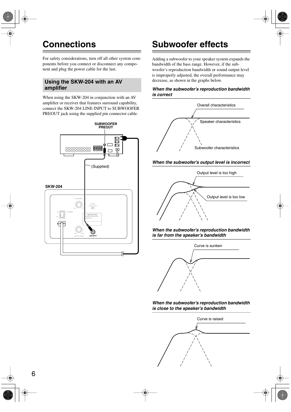 Connections, Subwoofer effects | Onkyo SKW-204 User Manual | Page 6 / 8