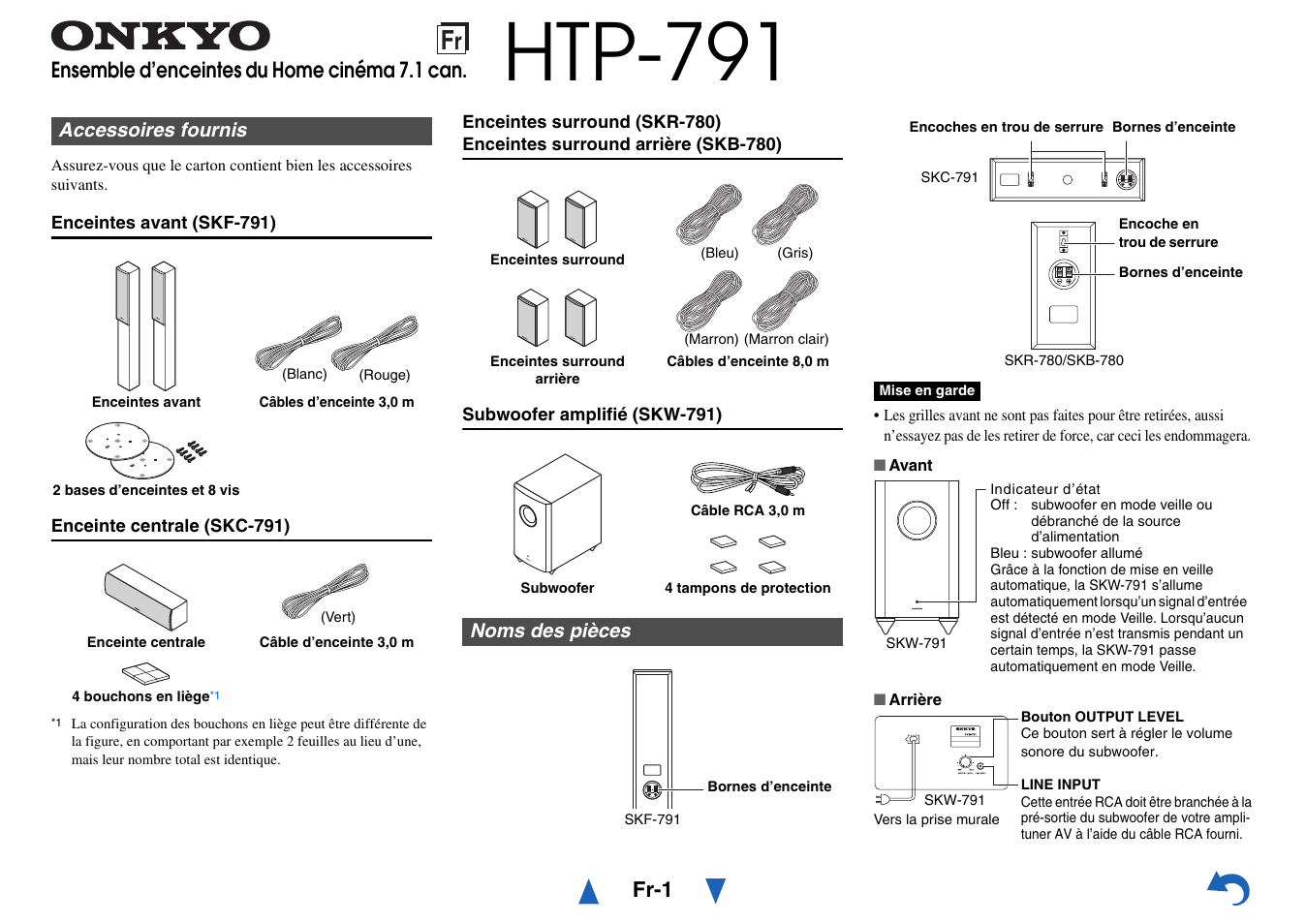 Ensemble d’enceintes du home cinéma 7.1 can, Accessoires fournis, Noms des pièces | Htp-791 | Onkyo AV Receiver HT-R791 User Manual | Page 101 / 148