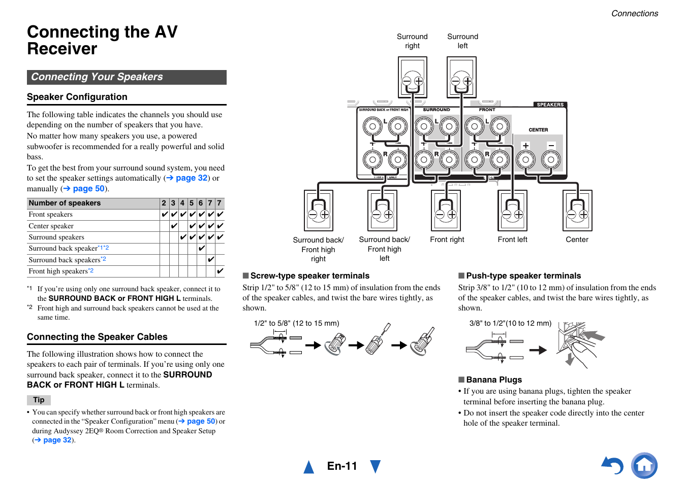 Connections, Connecting the av receiver, Connecting your speakers | See “connecting the av receiver” for, En-11 | Onkyo AV Receiver HT-R791 User Manual | Page 11 / 148