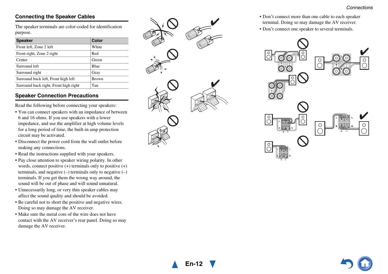 En-12 | Onkyo AV Receiver HT-R791 User Manual | Page 12 / 148