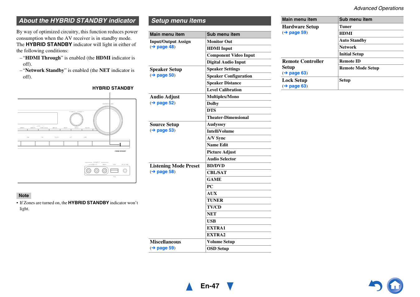 About the hybrid standby indicator, Setup menu items, Settings | En-47 | Onkyo AV Receiver HT-R791 User Manual | Page 47 / 148