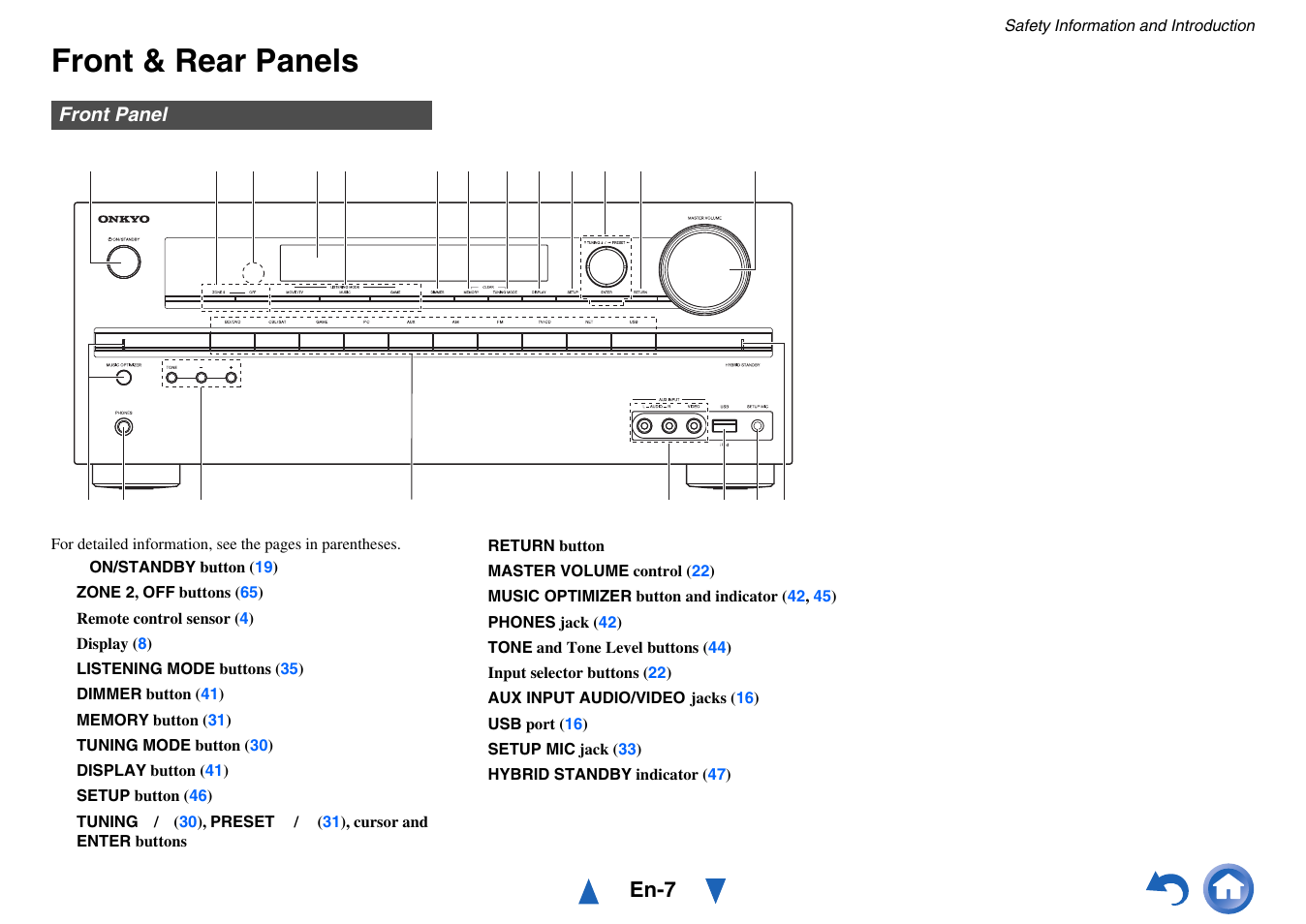 Front & rear panels, Front panel, En-7 | Onkyo AV Receiver HT-R791 User Manual | Page 7 / 148