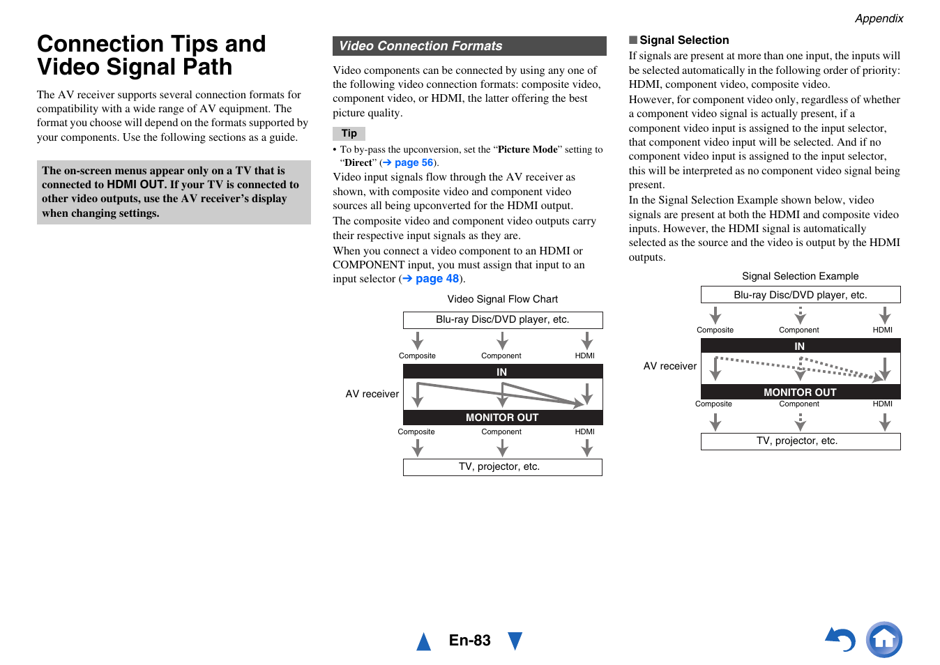 Connection tips and video signal path, Tion, Option. see “video connection formats” for | En-83 | Onkyo AV Receiver HT-R791 User Manual | Page 83 / 148