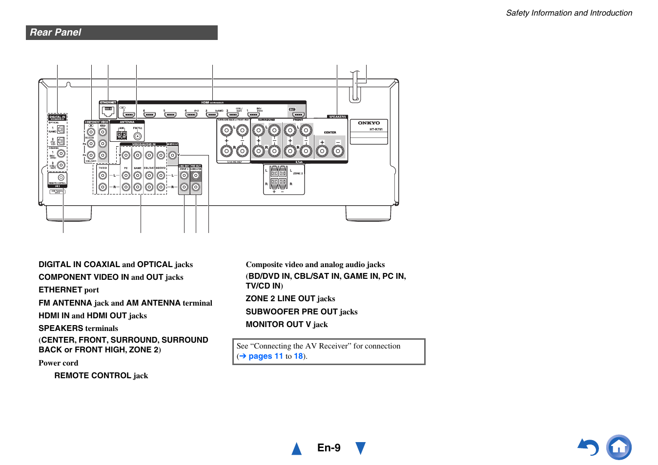 Rear panel, En-9 | Onkyo AV Receiver HT-R791 User Manual | Page 9 / 148