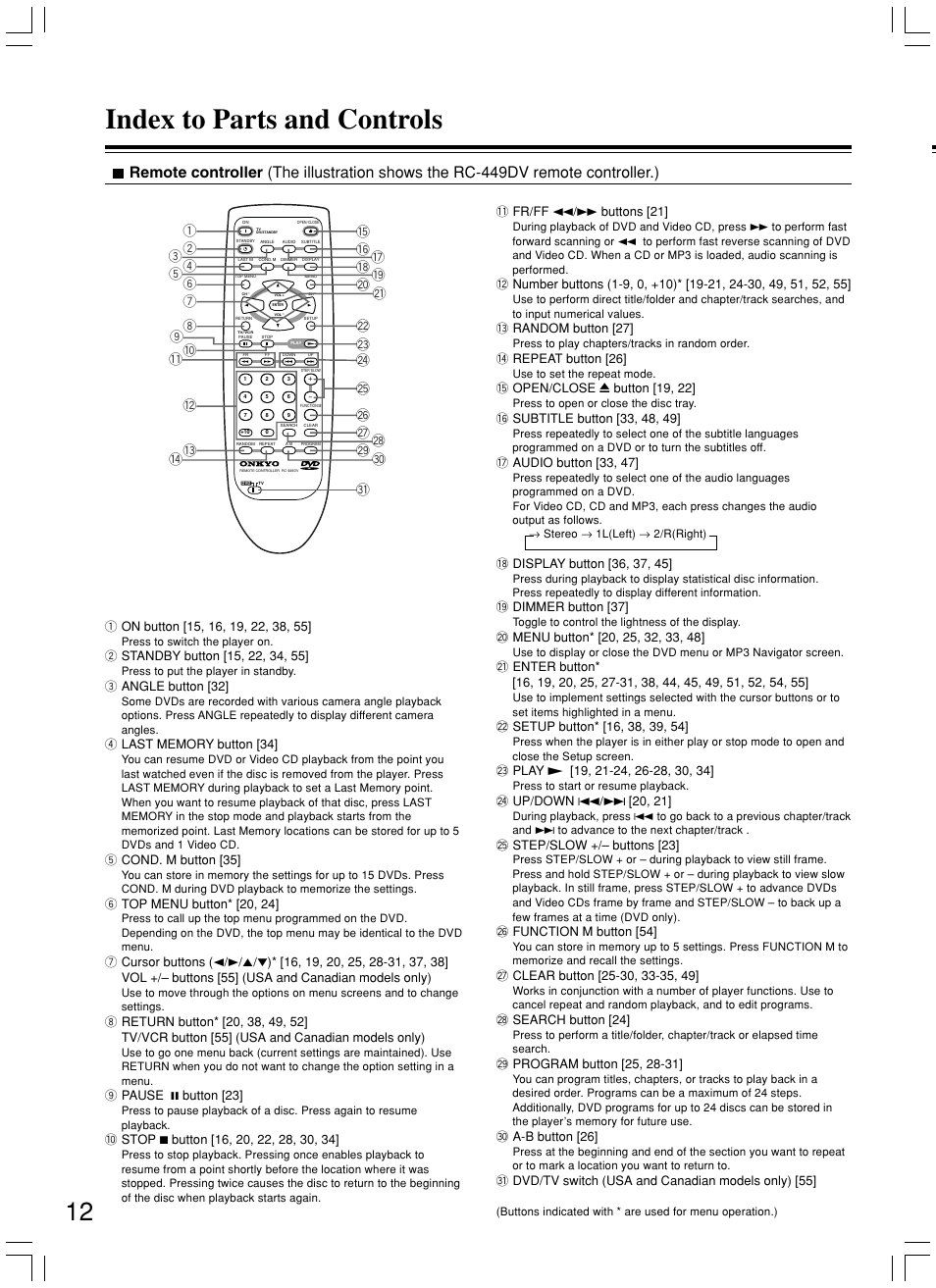 Index to parts and controls | Onkyo DV-SP500 User Manual | Page 12 / 60