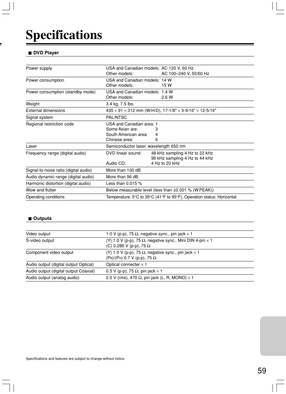 Specifications | Onkyo DV-SP500 User Manual | Page 59 / 60