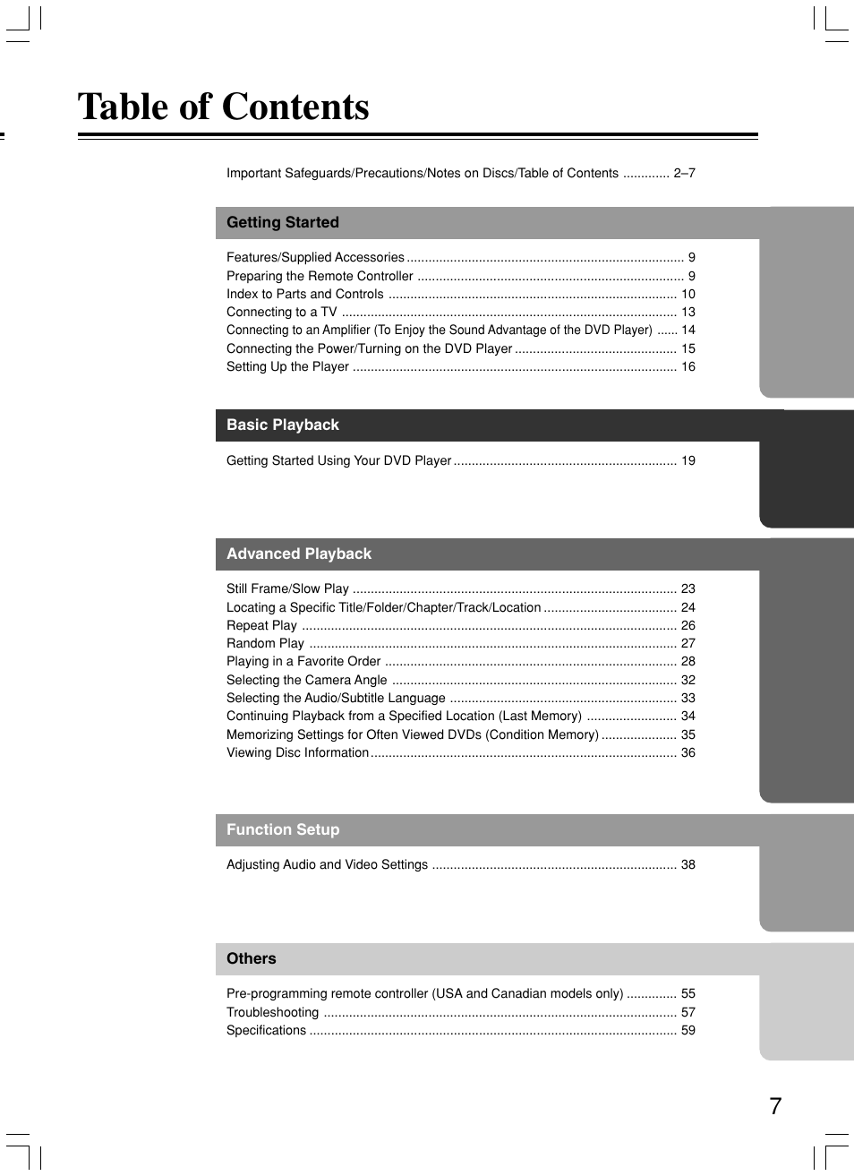 Onkyo DV-SP500 User Manual | Page 7 / 60