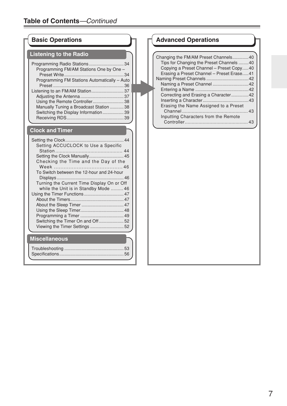 Table of contents —continued, Basic operations, Advanced operations | Onkyo CR-N7 User Manual | Page 7 / 56