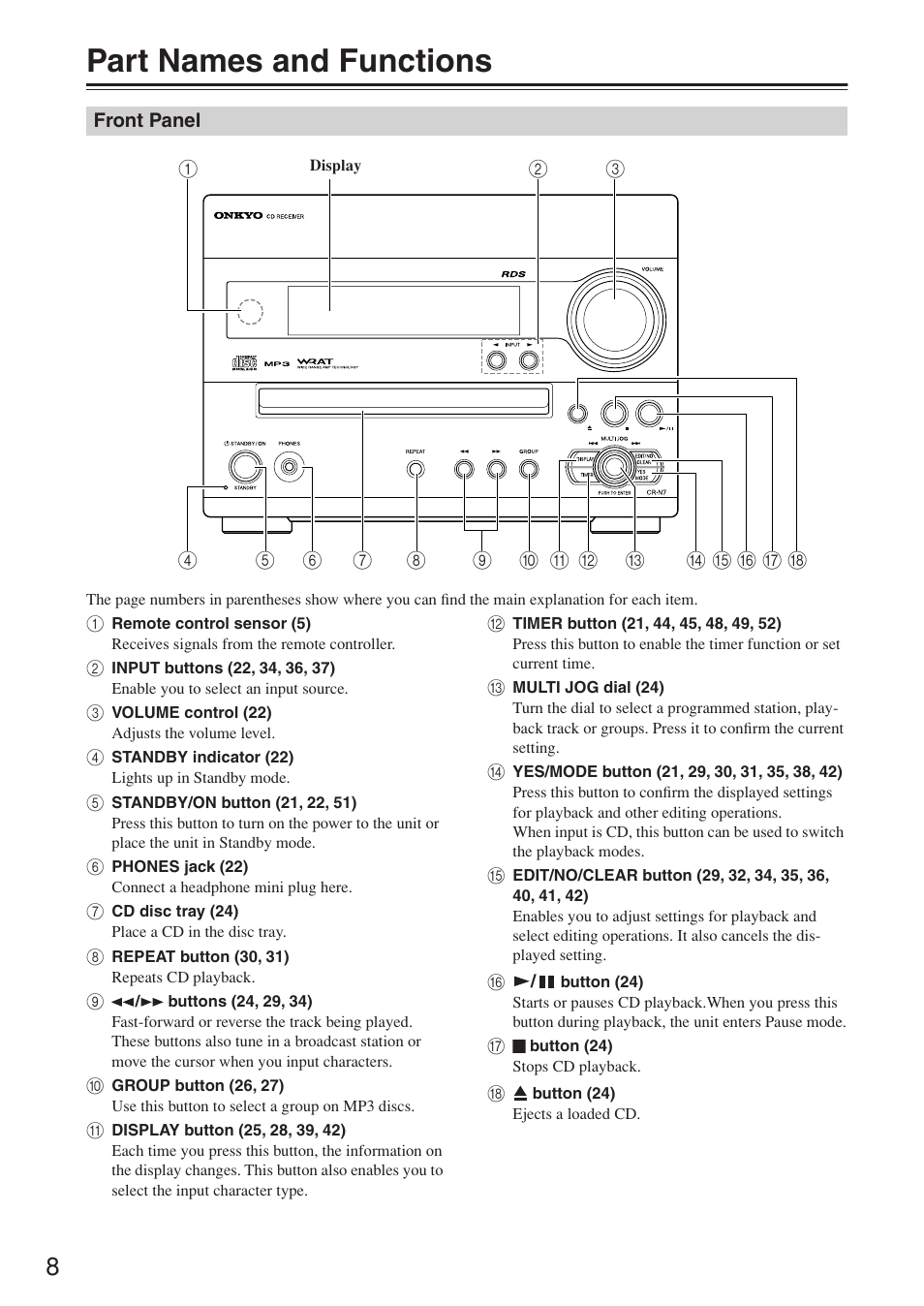 Part names and functions | Onkyo CR-N7 User Manual | Page 8 / 56