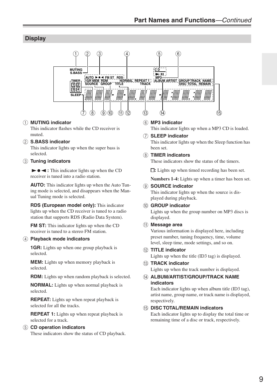 Part names and functions —continued, Display | Onkyo CR-N7 User Manual | Page 9 / 56