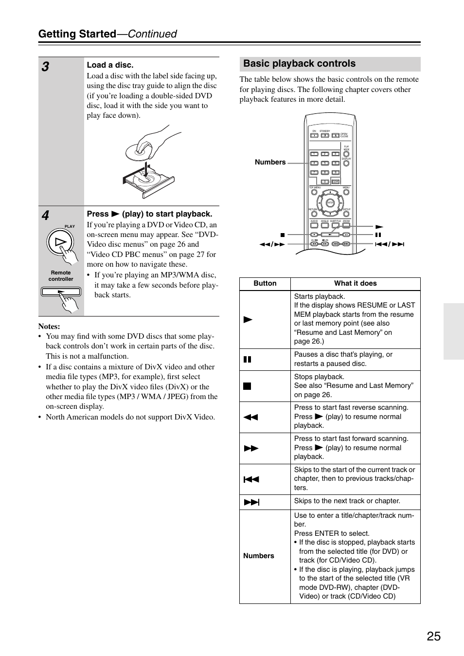 Basic playback controls, Utton [25, Uttons [25 | Uttons [25–27, Getting started —continued | Onkyo DV-SP303E User Manual | Page 25 / 56