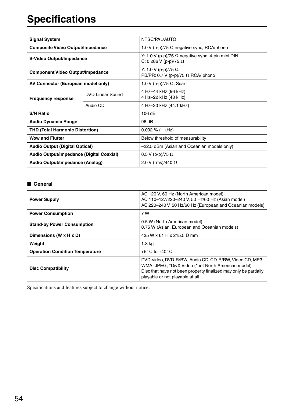 Specifications | Onkyo DV-SP303E User Manual | Page 54 / 56