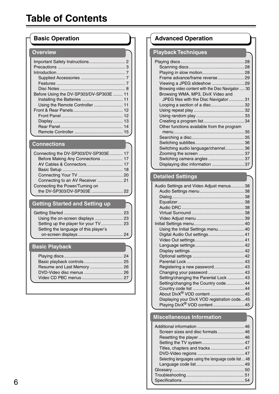 Onkyo DV-SP303E User Manual | Page 6 / 56