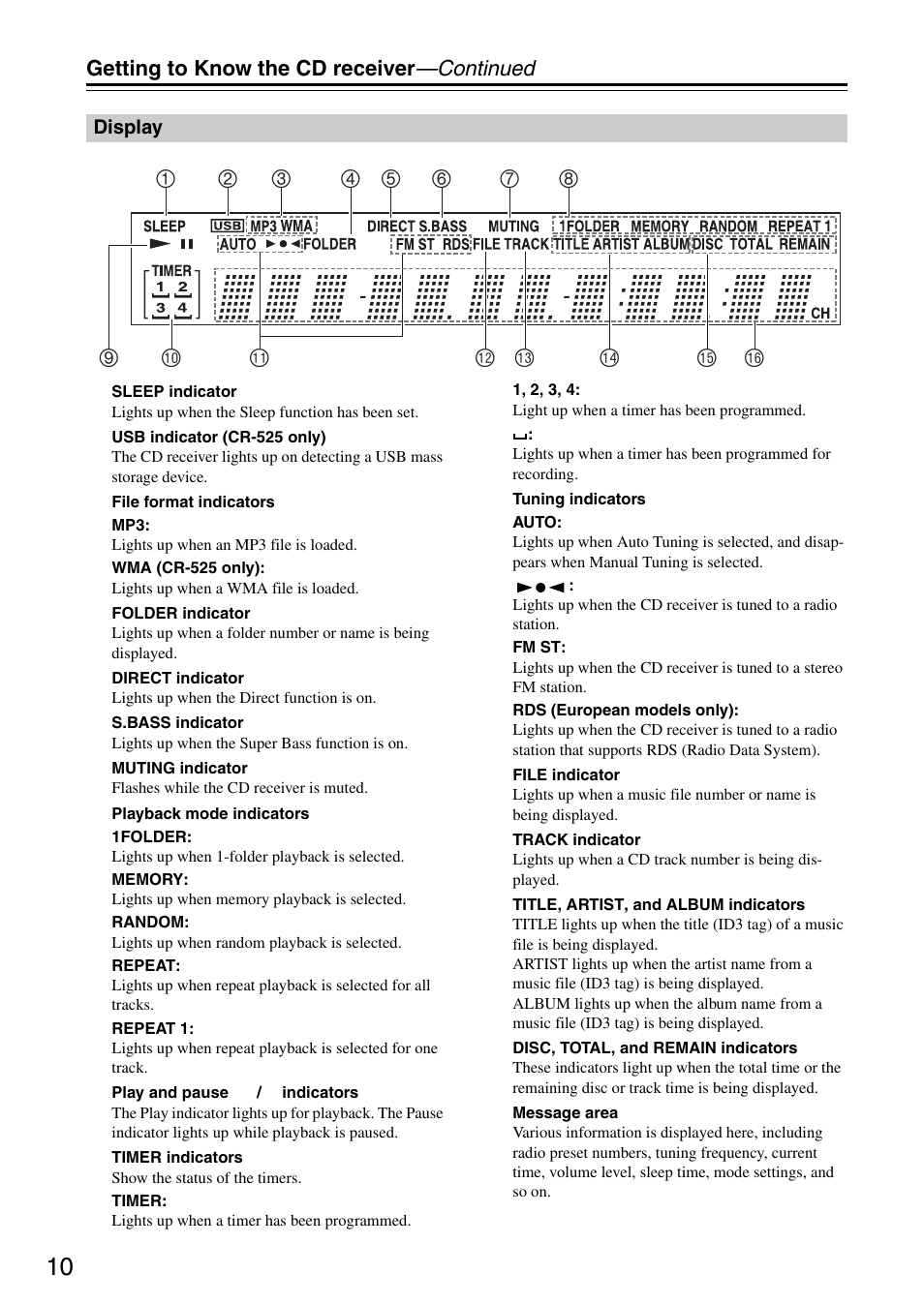 Display | Onkyo CR-325 User Manual | Page 10 / 60