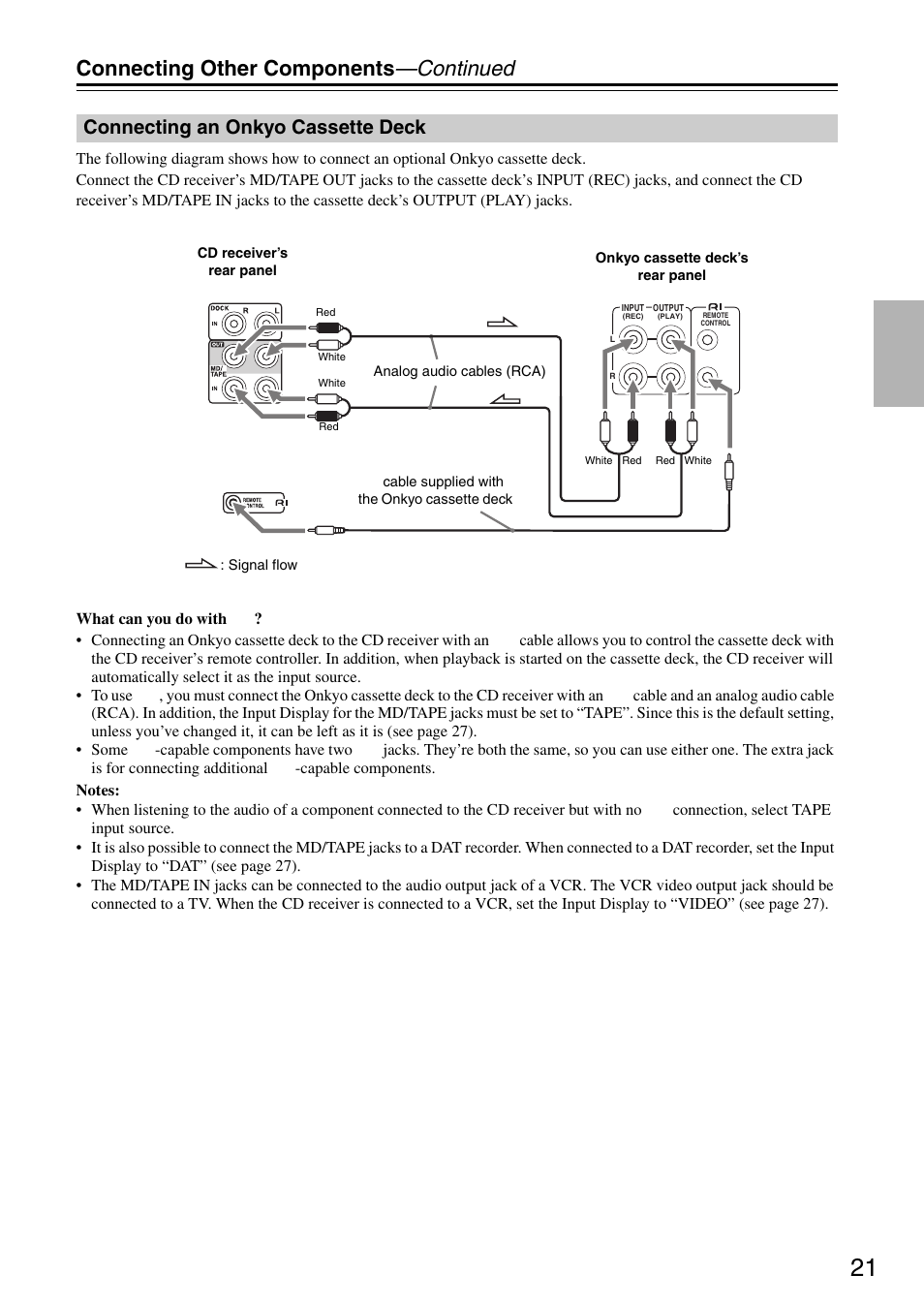 Connecting an onkyo cassette deck, Connecting other components —continued | Onkyo CR-325 User Manual | Page 21 / 60
