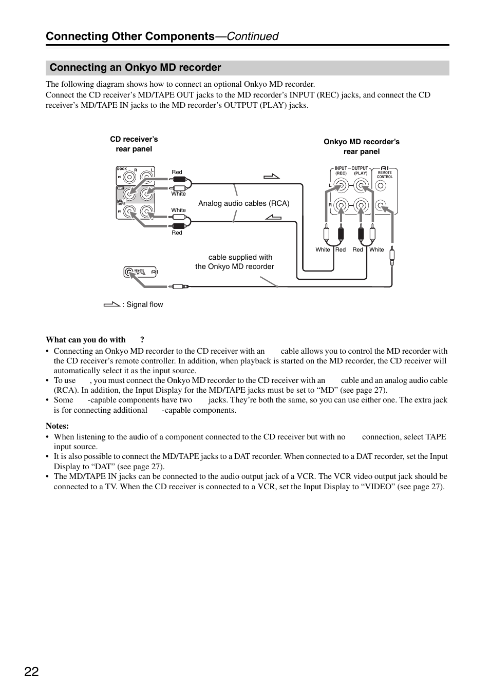 Connecting an onkyo md recorder, Connecting other components —continued | Onkyo CR-325 User Manual | Page 22 / 60