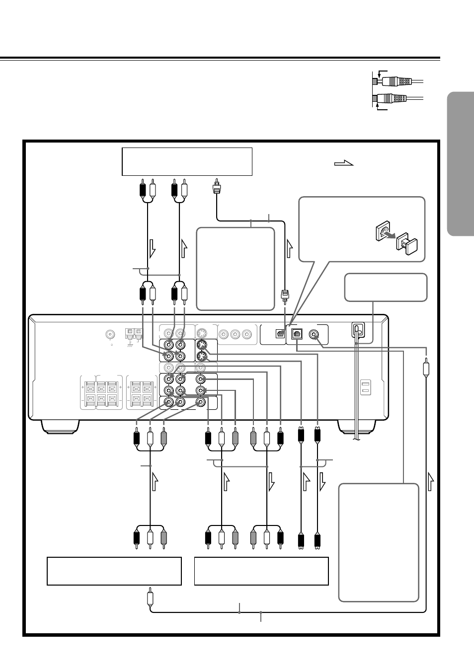 Connecting to audio/video equipment, Getting star ted, Before connecting | Video disc player/ video cassette player vcr, Md recorder, dat, stereo cassette tape deck, etc | Onkyo DR-90 User Manual | Page 11 / 68