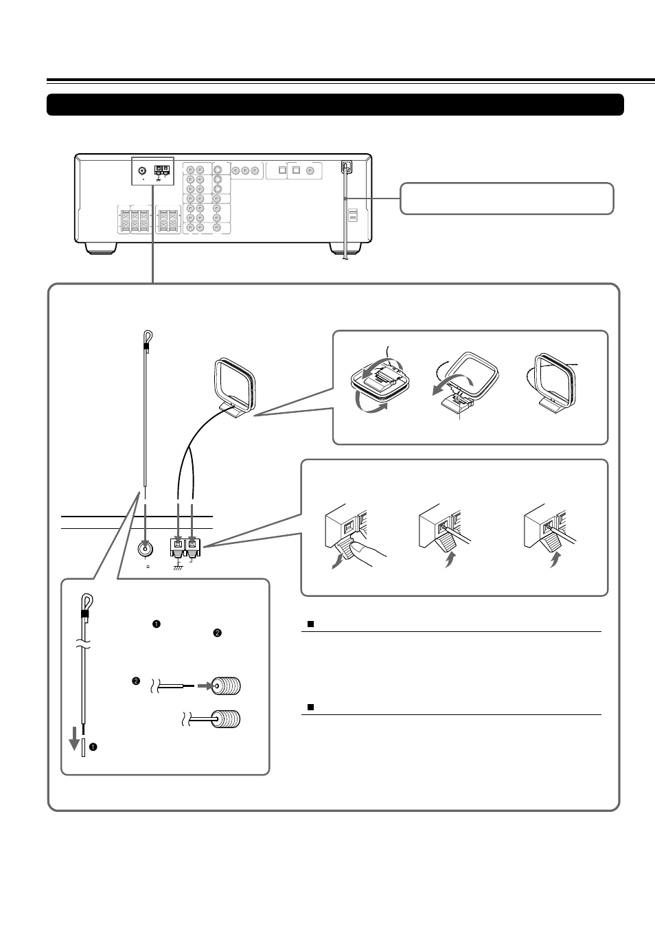 Making antenna connections, Connecting the supplied fm and am indoor antennas, Adjusting the position of the am indoor antenna | Adjusting the position of the fm indoor antenna | Onkyo DR-90 User Manual | Page 14 / 68
